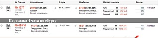 986 X 241 65.6 Kb Экстрим. Жалкобайкеры - велопокатушки и другие вылазки