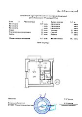 425 X 604 32.5 Kb 604 X 453 60.5 Kb 604 X 453 64.5 Kb Продам 1к.кв. ,3-я Подлесная 35