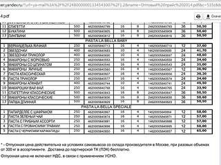 960 X 720 157.2 Kb 960 X 720 156.9 Kb Макарончики Р.a.s.t.a l.a В.e.l.l.a вык 4 собираем НОВИНКИ