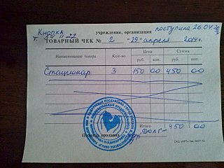 1280 X 960 170.9 Kb Прошу разрешение на финансирование стерилизации 2-х кошек из подвала