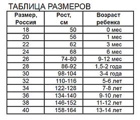 601 X 517 75.7 Kb 172 x 90 БОССА НОВА (на оформлении)