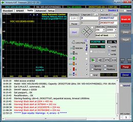 765 X 705 158.2 Kb 765 X 705 147.2 Kb  HDD 1.5 TB    500