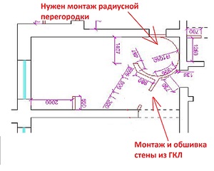 1600 X 1280 268.2 Kb нужен монтаж радиусной перегородки из гкл