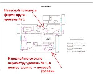 1600 X 1280 293.3 Kb нужен монтаж радиусной перегородки и потолка в геометрии из гкл