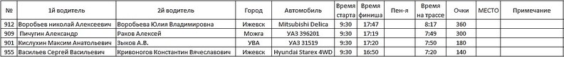1203 X 123 57.0 Kb 1229 X 523 256.5 Kb - '  '