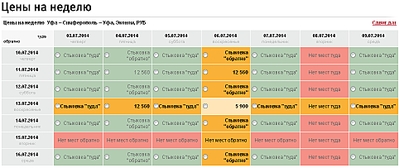 964 X 405 220.7 Kb Отдых в Крыму. Есть вопросы.