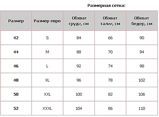 505 X 373 552.3 Kb Модный остров! Собираем! 4