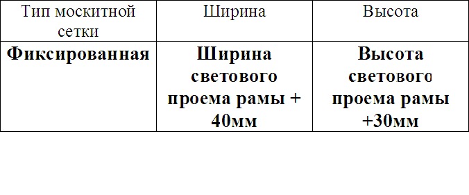 676 x 281 ЭНЕРГОСБЕРЕГАЮЩИЕ ОКНА REHAU и VEKA. БАЛКОНЫ и ЛОДЖИИ , , УТЕПЛЕНИЕ, РЕМОНТ ОКОН