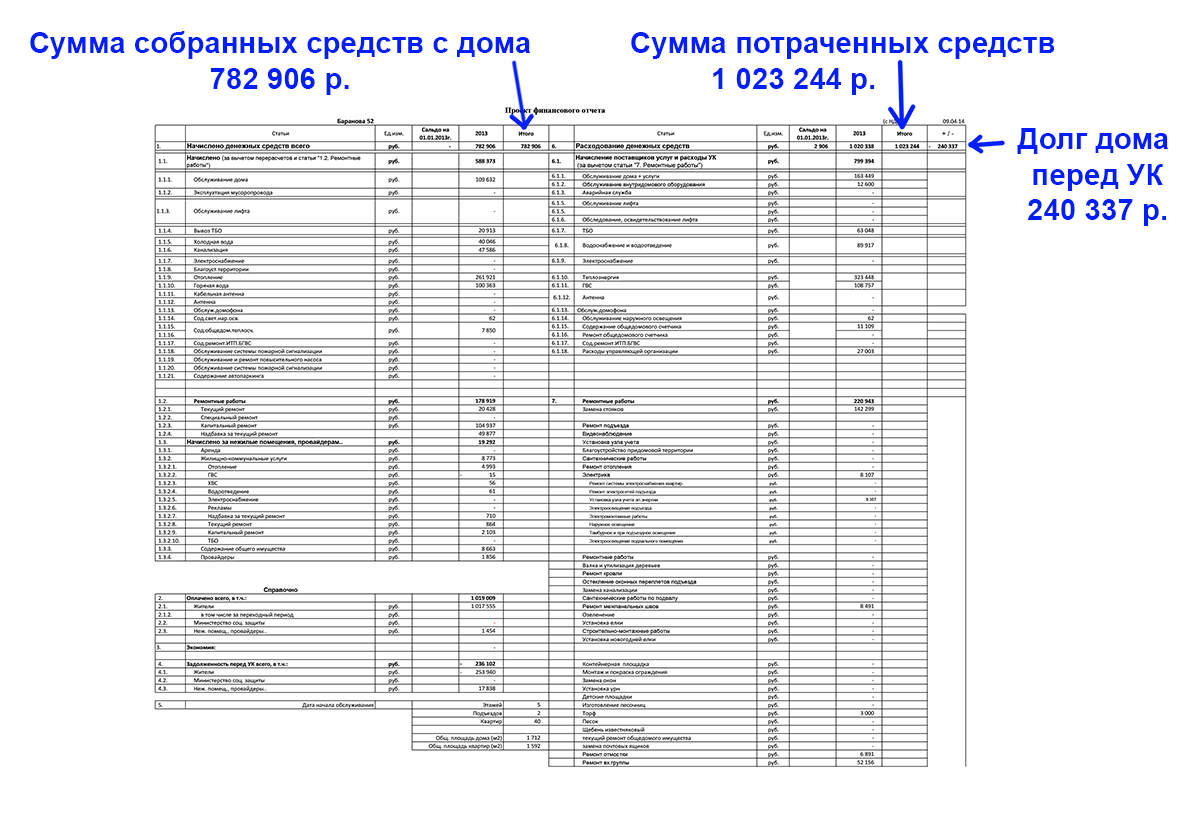 Шаблоны внешнего отчета 1с 8.3 на управляемых формах Записки IT сотрудника