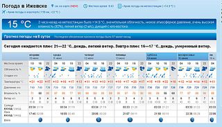 1041 X 596 132.1 Kb неспящие в ижевске