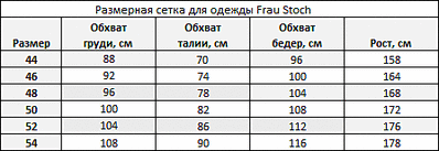 447 X 154 6.0 Kb СБОР N2 по великолепной Ф*Р*А*У ! АКЦИЯ ЦЕНОПАД! ВСТРЕЧИ!