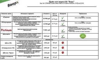 807 X 493 89.9 Kb + Тренировки с Рамилем Шафигуллиным!