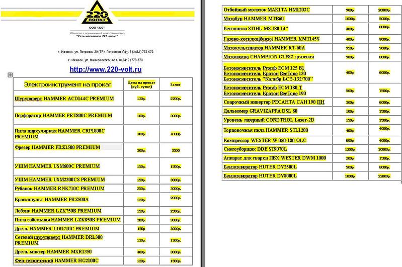 1170 X 778 194.7 Kb Продажа электро и бензоинструмента + прокат