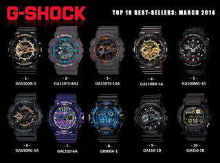 1237 X 917 818.3 Kb   CASIO 860       !