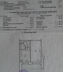 1499 X 1701 214.6 Kb 1920 X 2560 439.0 Kb Продам 1ком.кв-ру Молодежная, 78