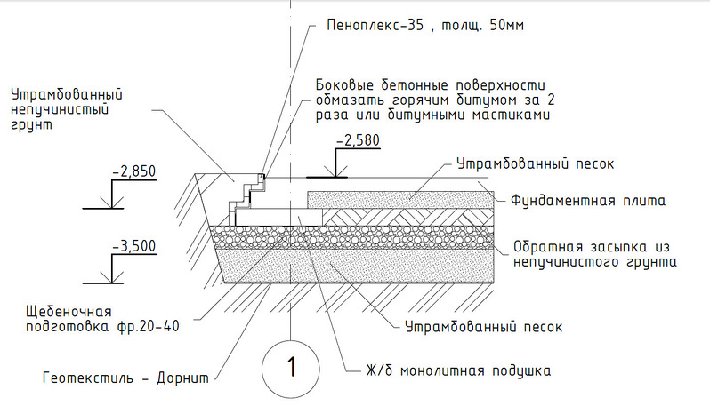 1443 X 826 250.7 Kb   703