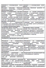 576 X 854 287.7 Kb 570 X 859 276.2 Kb Берша д. 3, корпус.1 Добро пожаловать, соседи!