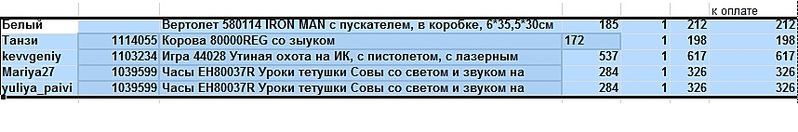 858 X 142  56.2 Kb Б*егемот, Акция ИЮЛЬ/выкуп1,2- получаем/3-СОБИРАЕМ, стоп 21.07