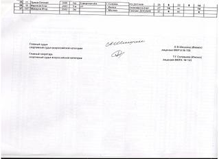 1754 X 1275 143.3 Kb 1754 X 1275 418.7 Kb 11 июля 2014 мотокросс Грахово