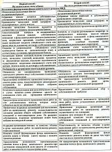 1920 X 2592 821.5 Kb Болталка для соседей ул.Дзержинского,62