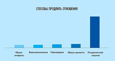 604 X 321 12.2 Kb Труды академика. Избранное. Том 1. С картинками и комментариями.