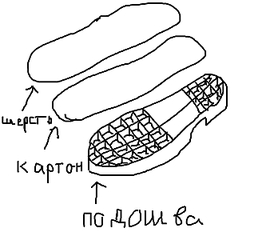 675 X 600  92.8 Kb Труды академика. Избранное. Том 1. С картинками и комментариями.