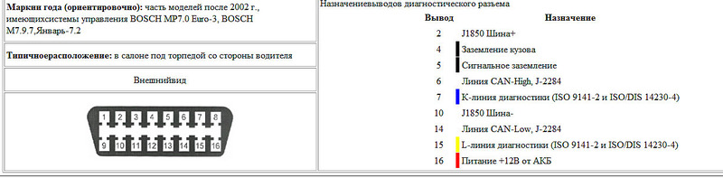 1226 X 302 116.0 Kb 1162 X 246  96.5 Kb 486 x 367 436 x 242 k-line   vag com 409 /vw