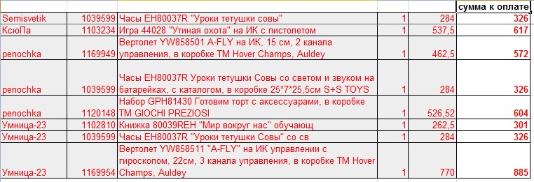 762 x 261 Б*егемот, Акция ИЮЛЬ/выкуп1,2- получаем/3-СОБИРАЕМ, стоп 21.07
