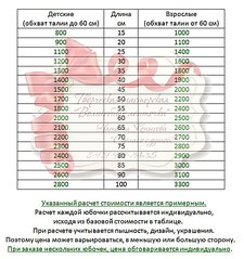 715 X 761 118.2 Kb -   tutu,  pettiskirt  