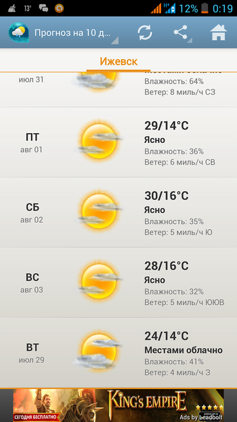 1080 X 1920 697.0 Kb 21.06.2014 третий ежегодный слет на Каме (Алкофест 2014)