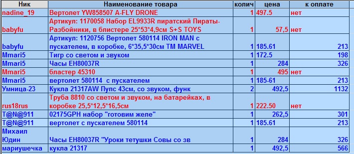 710 x 309 Б*егемот, Акция ИЮЛЬ/выкуп1,2,3- получаем/4-СОБИРАЕМ, стоп 28.07