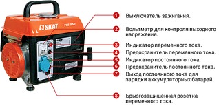 574 X 278 36.5 Kb АРЕНДА СТРОИТЕЛЬНОГО И ТЕПЛОВОГО ОБОРУДОВАНИЯ. (Генераторы, мотобуры, отбойники и др)