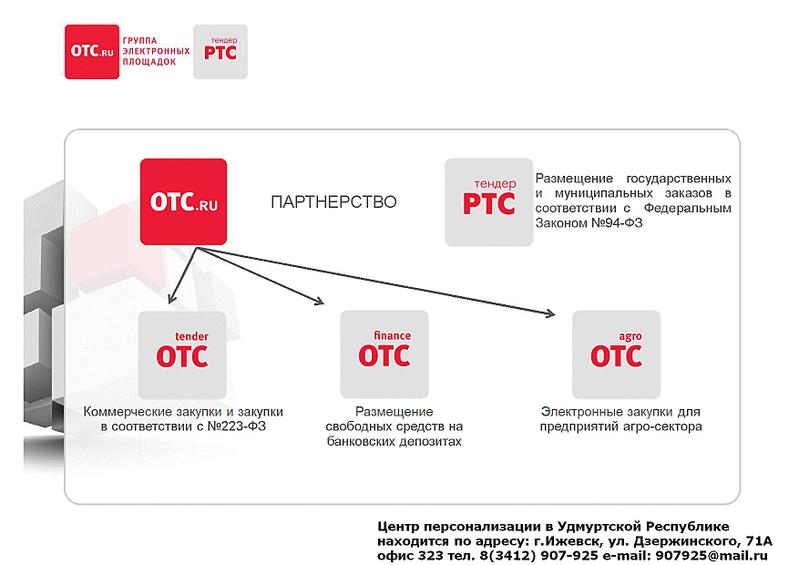 1754 X 1240 153.5 Kb Создание, продвижение сайтов, IT-услуги - Визитки.