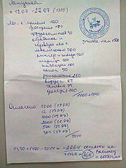 480 X 640 55.7 Kb Кошки в стационаре Ветсервиса. Нужна материальная помощь!