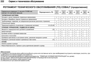 1258 X 864 139.7 Kb 1258 X 905 167.0 Kb Chevrolet Cobalt Club Ижевск!