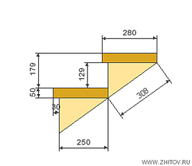 326 X 282   2.7 Kb 351 X 889  21.6 Kb : , , .  .