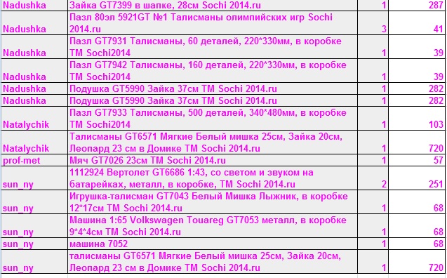 637 x 396 637 x 410 Б*егемот, Акция //Соираем АКЦИЮ С*О*Ч*И14-/N1,N2получаем с 05.08/N2- стоп11,8