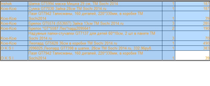 718 x 295 Б*егемот, Акция //Соираем АКЦИЮ С*О*Ч*И14-/N1,N2,3получаем с 13.08/N4- стоп18