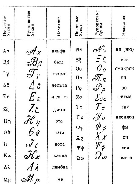 524 X 700  85.9 Kb WOOMENский Бардачок