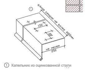 379 X 331 28.5 Kb Коньки,ветровые,оконные отливы,парапеты, желоба на гараж есть в наличии (ФОТО)