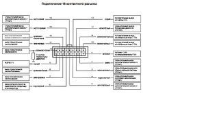 1008 X 630 92.7 Kb Ремонт автомобильных сигнализаций торговой марки 'StarLine'
