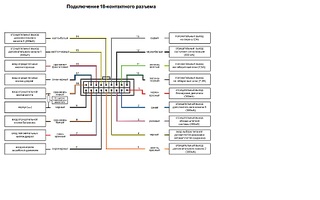 1008 X 630 95.2 Kb 1008 X 630 92.7 Kb Ремонт автомобильных сигнализаций торговой марки 'StarLine'