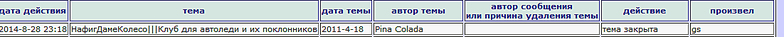 1102 X 52  4.8 Kb     ?