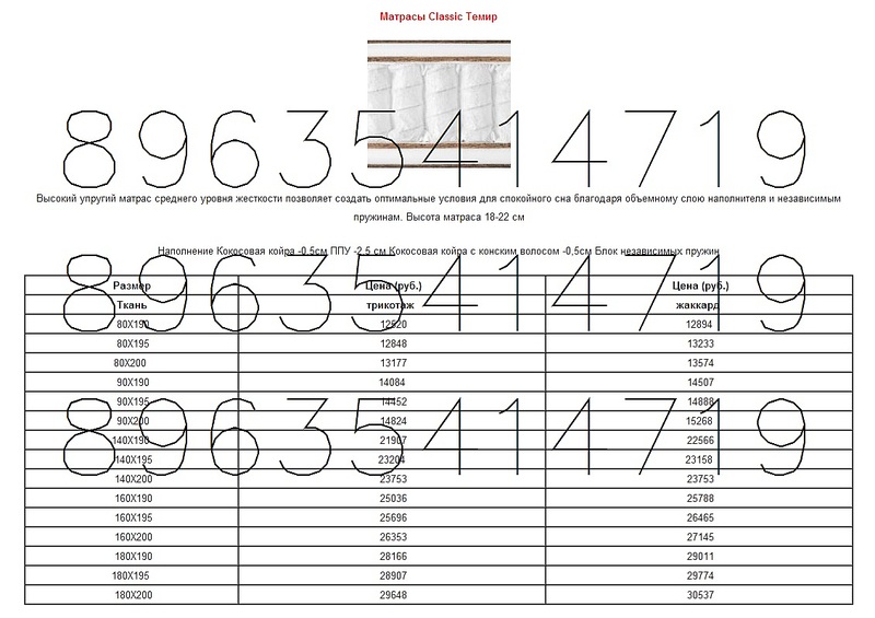 1131 X 799 224.6 Kb   CONSUL   !