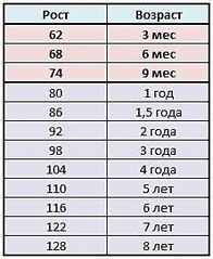 222 X 271 15.0 Kb АНГЕЛЬСКИЕ ДЕТКИ!. СБОР!открываю ряды!