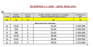 603 X 304  57.4 Kb 531 X 303  50.7 Kb    2  3/ 1  2 ..   2015 .
