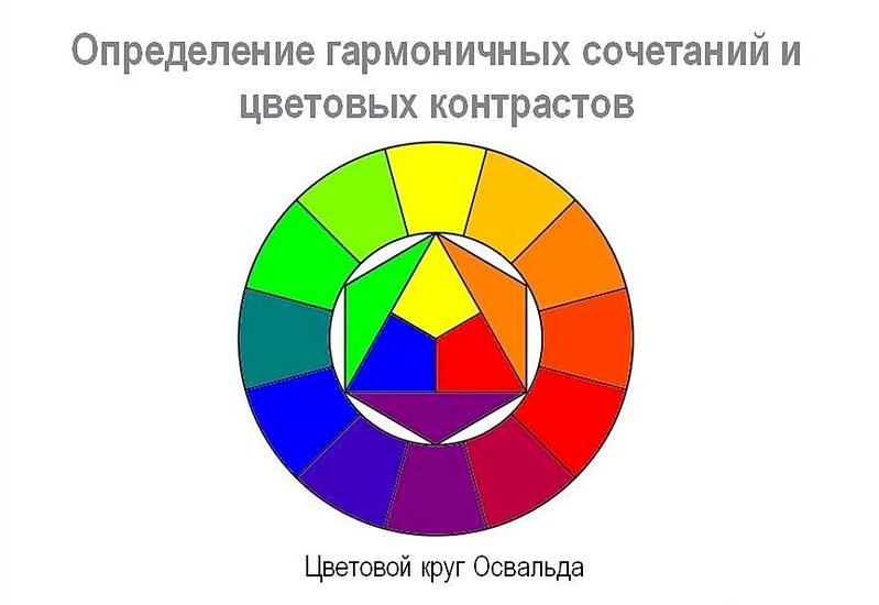 864 X 595 37.2 Kb Как и чем красить? Он-лайн консультация.