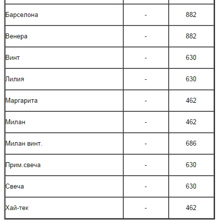 439 x 449 439 X 853 77.9 Kb 464 X 816 90.0 Kb , , , , ,      !