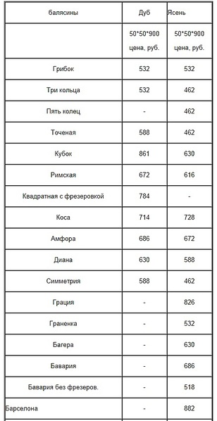 439 X 853 77.9 Kb 464 X 816 90.0 Kb , , , , ,      !