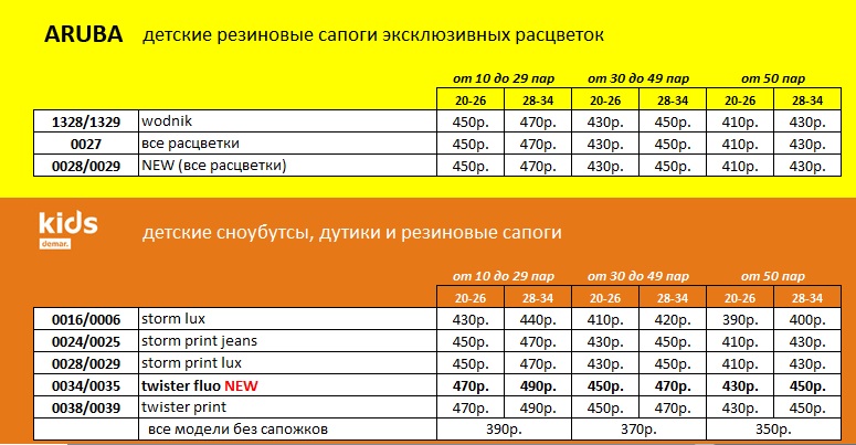 775 x 403 761 x 273 Д*Е*М*А*Р/польские зимние+резина, без рядов//N4- оплата 9, 10//N5- стоп 19, 9